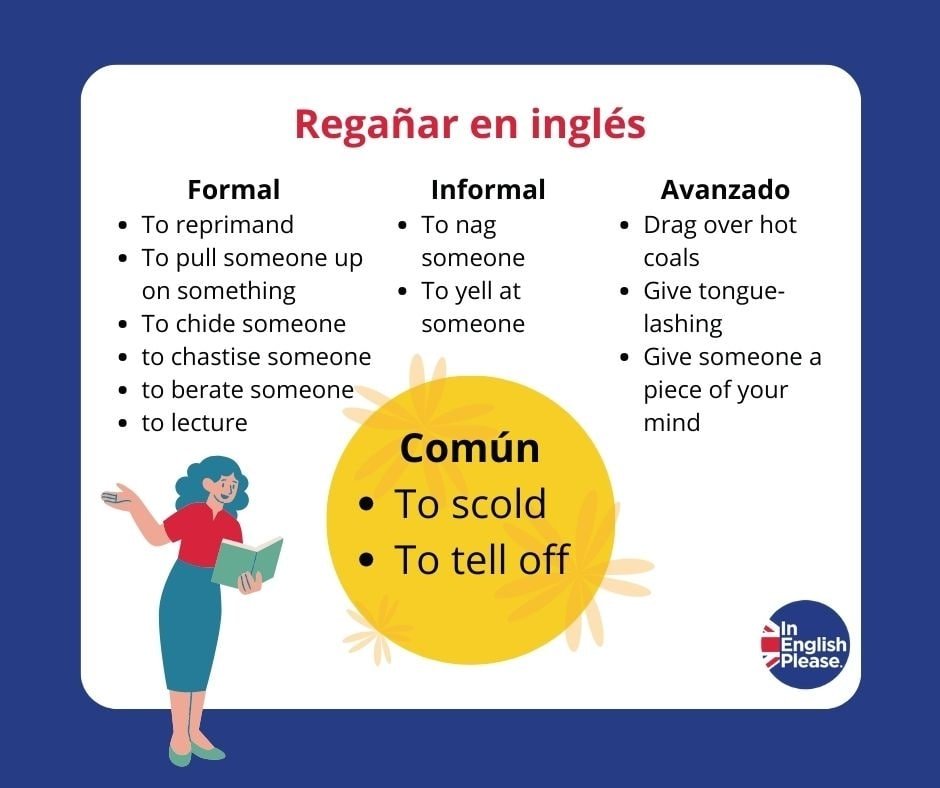 como se dice regañar en ingles