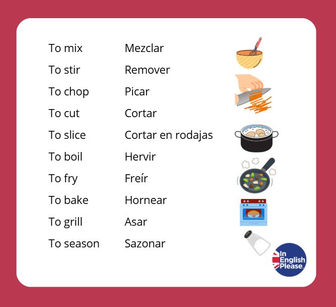 Vocabulario de cocina en inglés