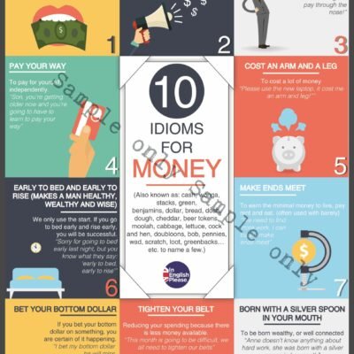 money idiom poster