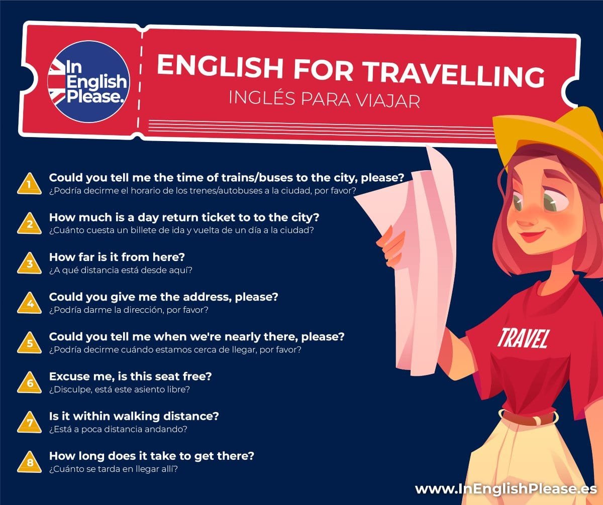 English for Travelling peque-min Frases para viajar en ingles basico vacaciones